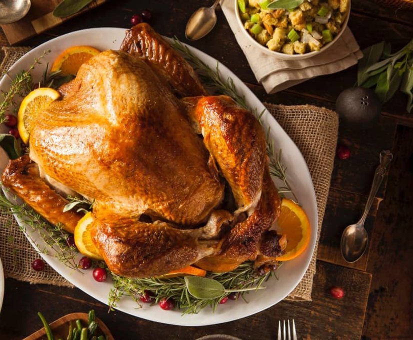 Turkey Flavors